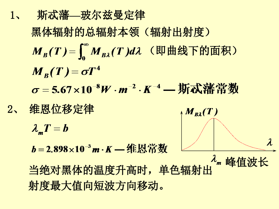 山西师范大学《大学物理下》课件-第16章 量子物理基础_第4页