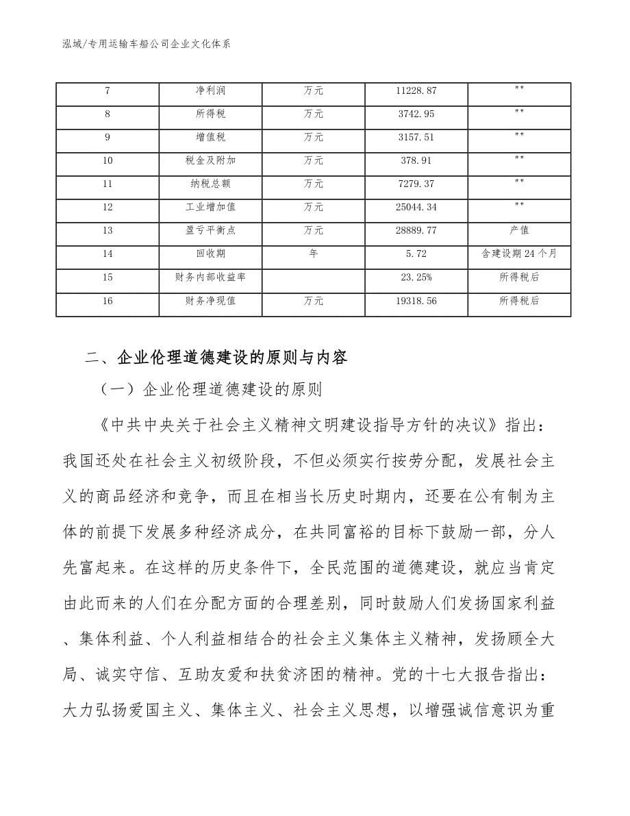 专用运输车船公司企业文化体系【参考】_第5页