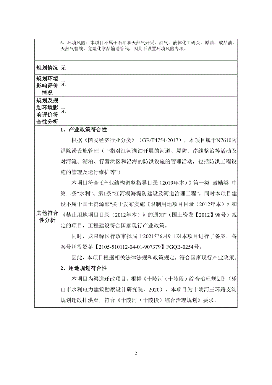 十陵110亩经营性用地出让水系迁改工程报告表_第3页