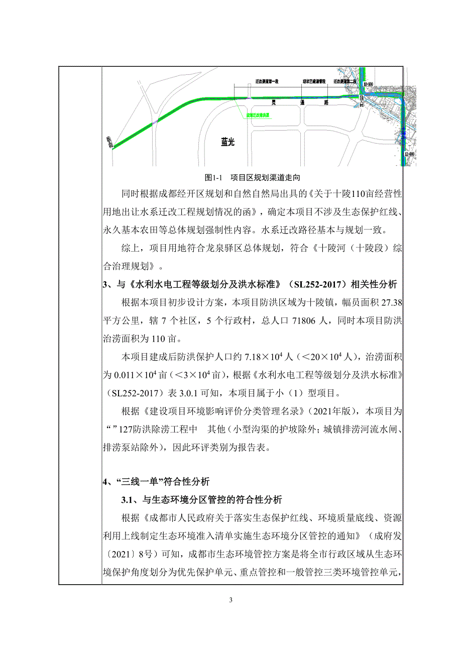 十陵110亩经营性用地出让水系迁改工程报告表_第4页