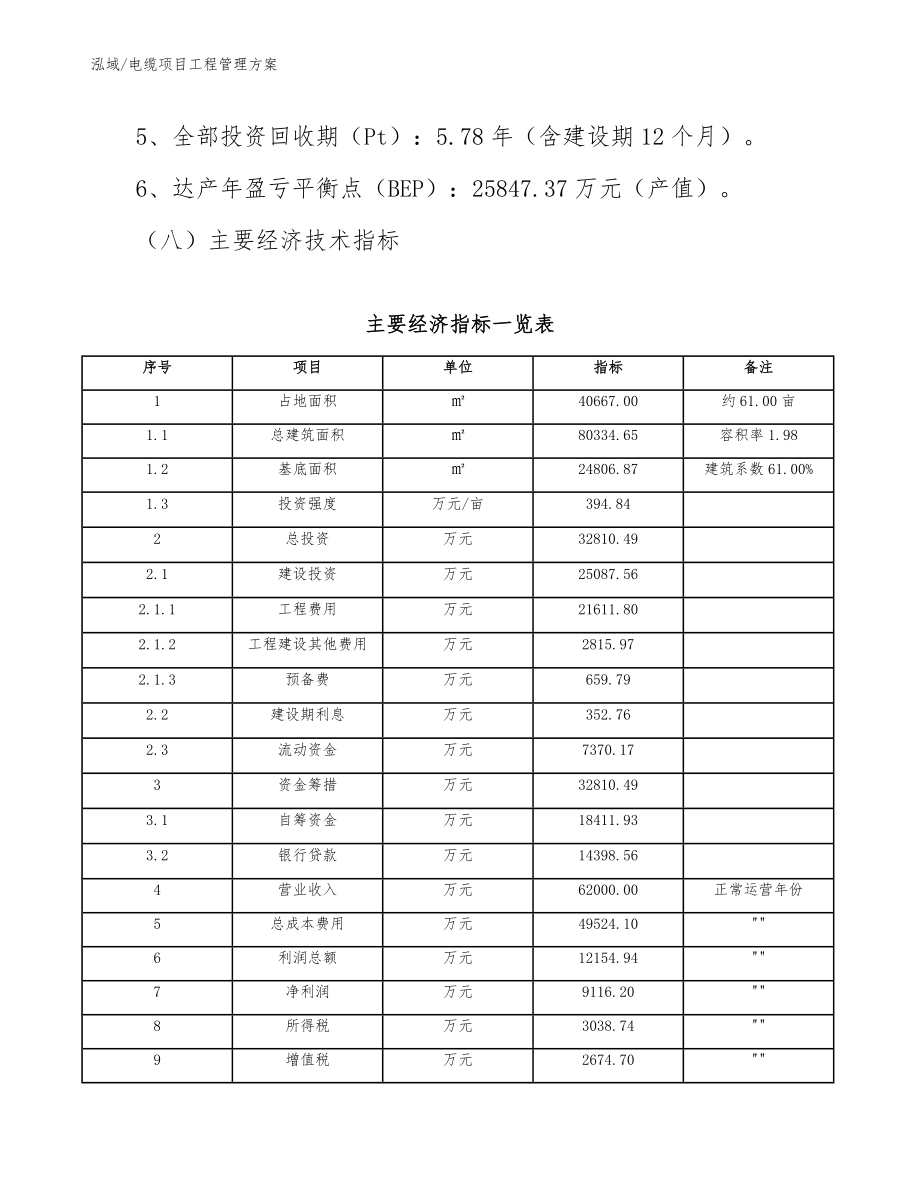 电缆项目工程管理方案_第4页