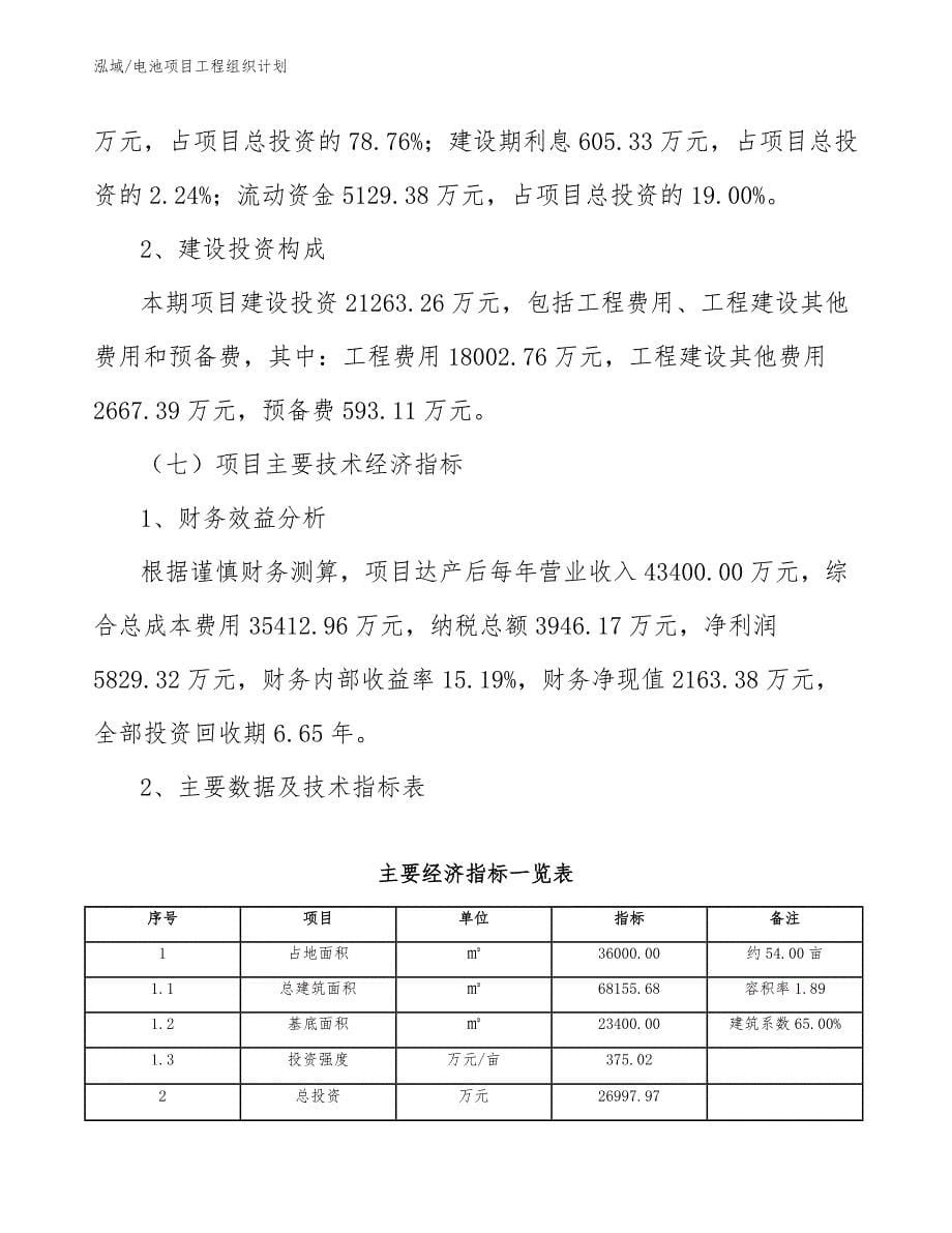 电池项目工程组织计划_参考_第5页