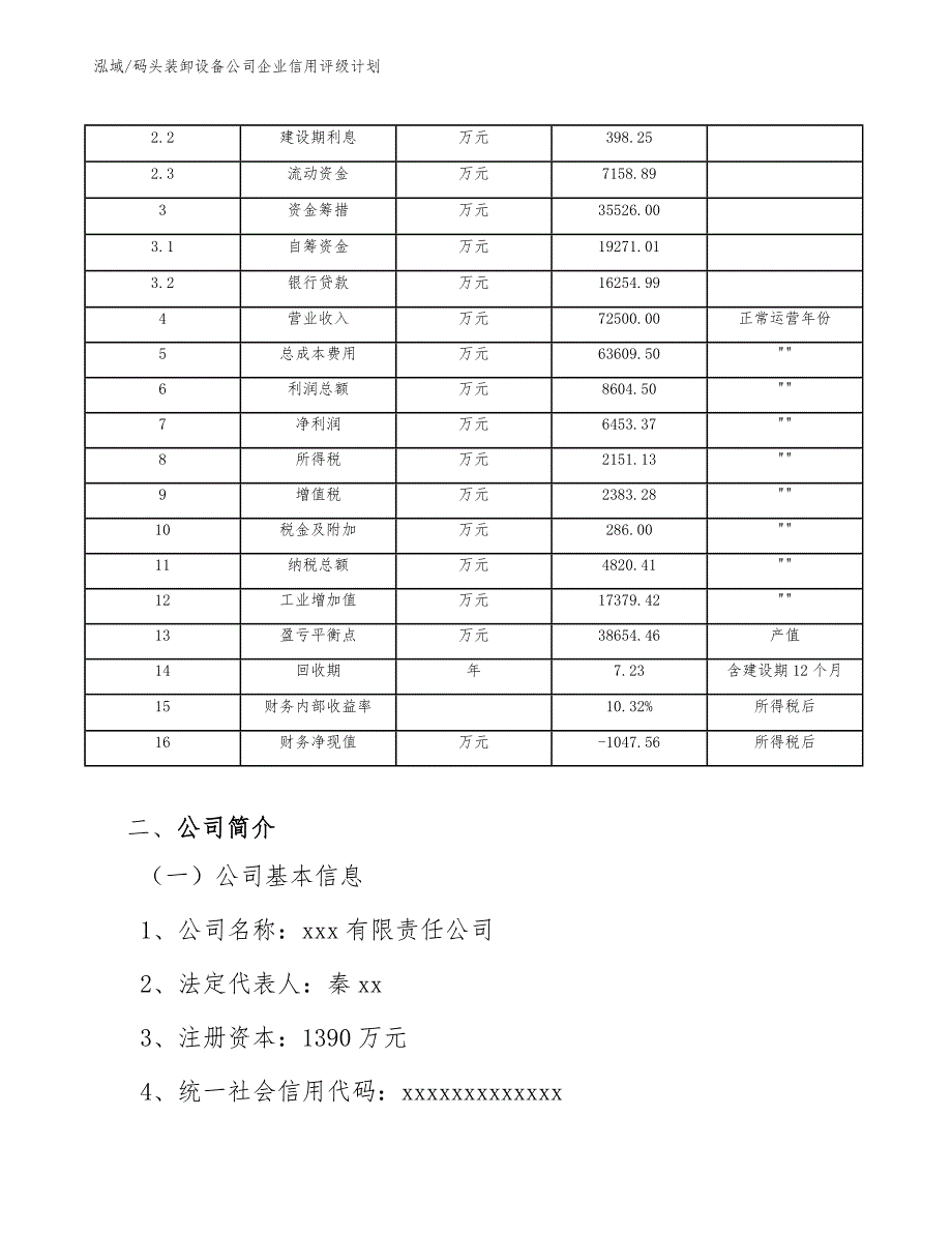 码头装卸设备公司企业信用评级计划_第4页