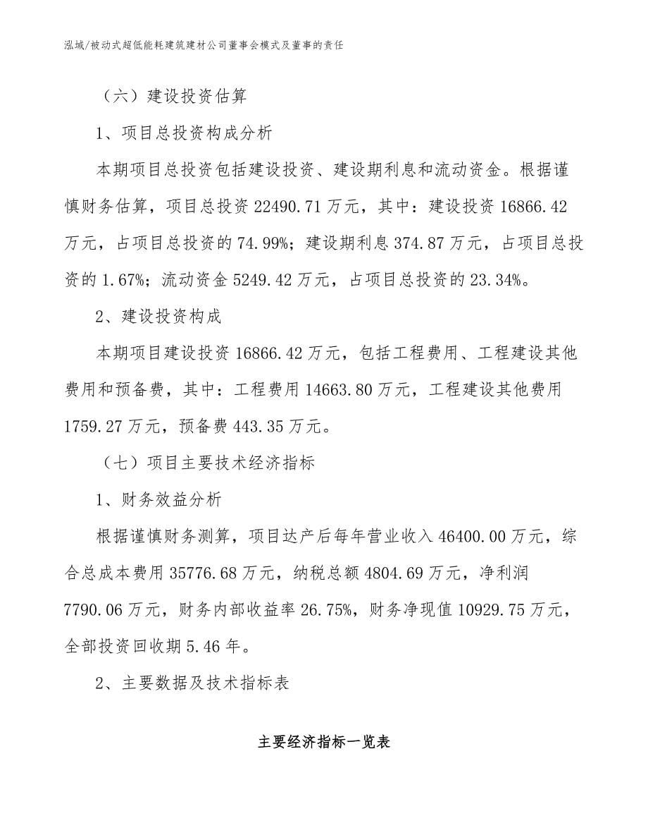 被动式超低能耗建筑建材公司董事会模式及董事的责任_第5页