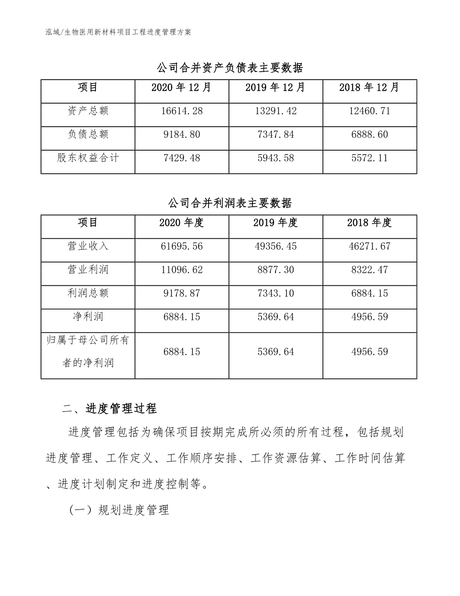 生物医用新材料项目工程进度管理方案_第3页