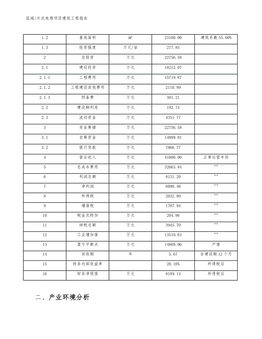 片式电感项目建筑工程报告（范文）_第4页