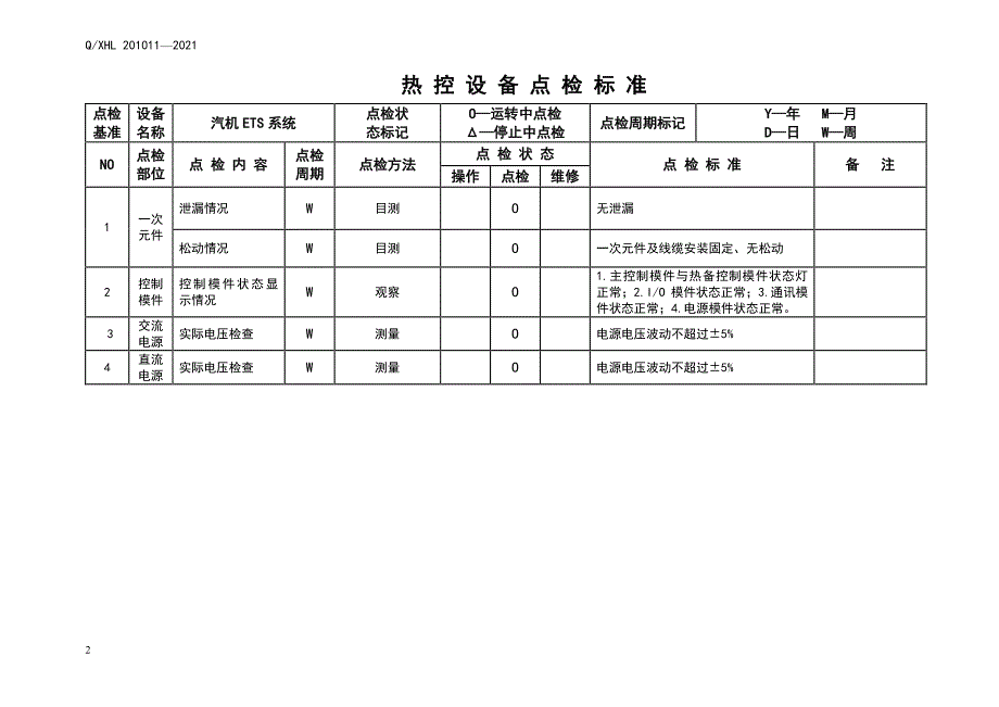 发电企业热控日常点检标准_第3页