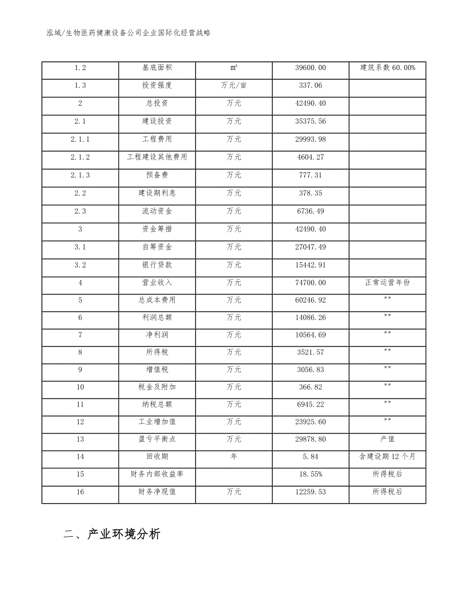 生物医药健康设备公司企业国际化经营战略（范文）_第4页