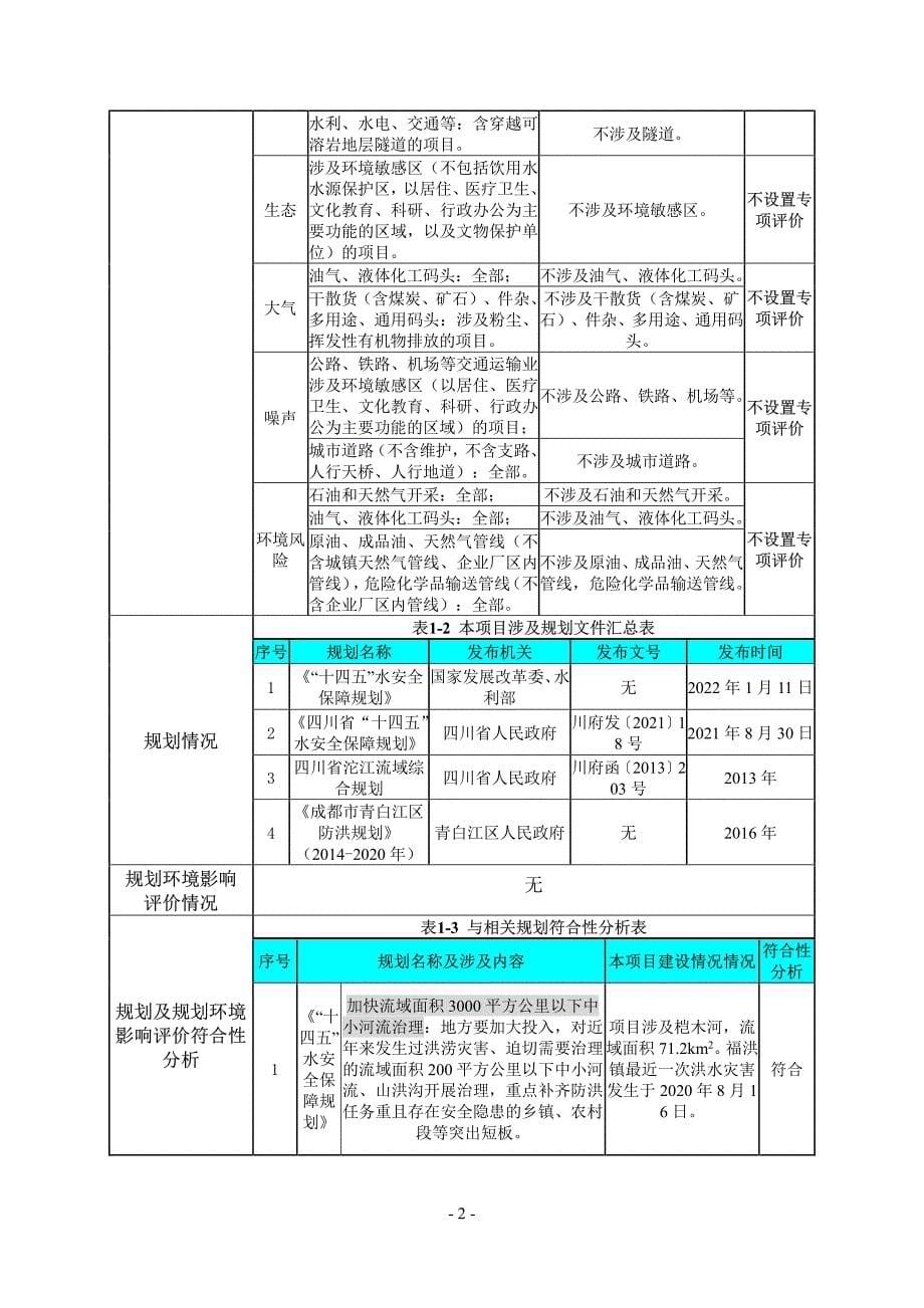 青白江区桤木河山洪沟治理工程环评报告表_第5页