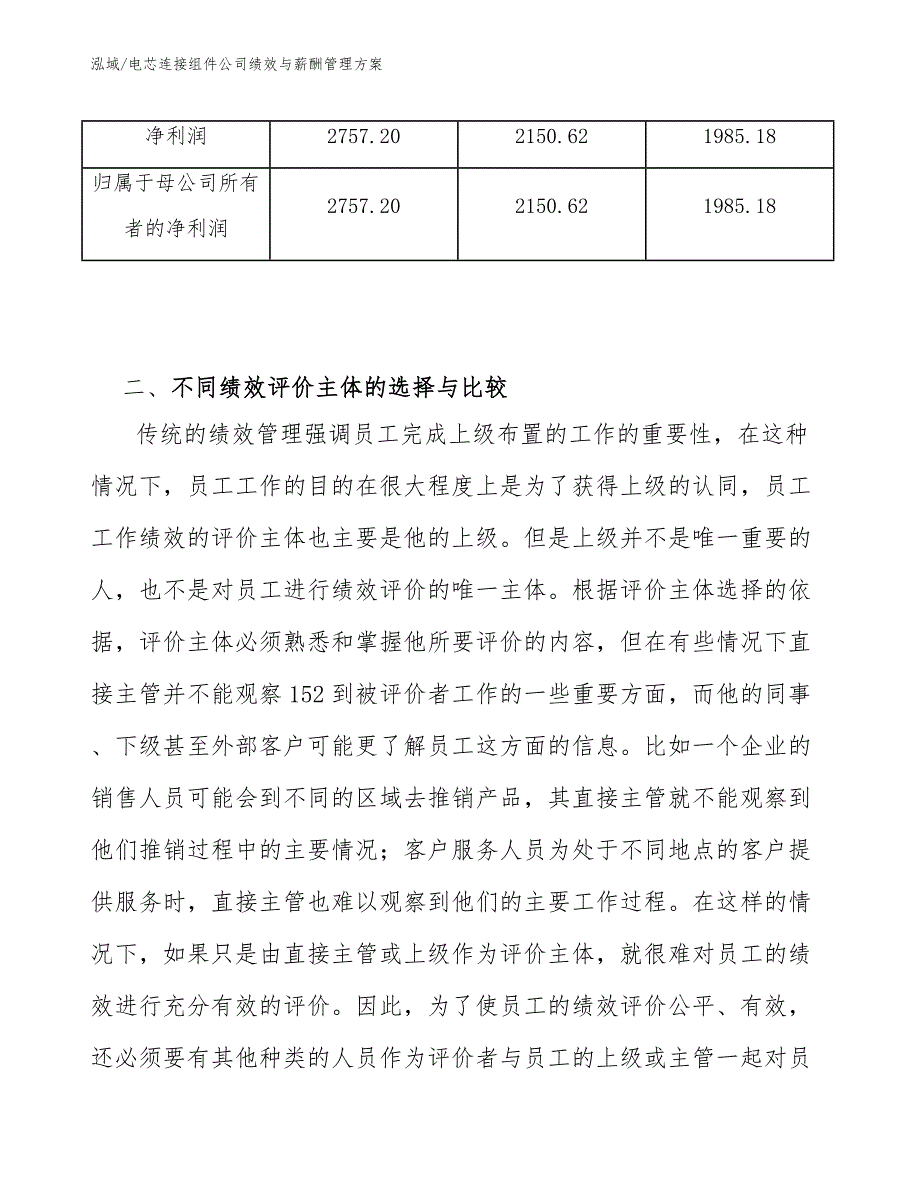 电芯连接组件公司绩效与薪酬管理方案_第4页