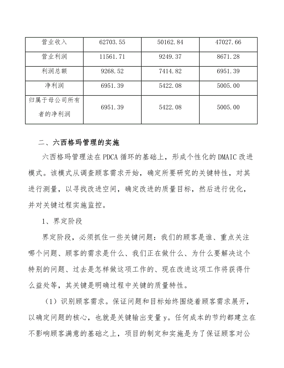 调制器公司质量改进_范文_第4页