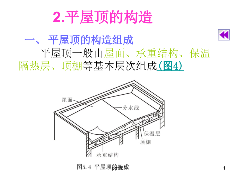 平屋顶构造课件_第1页