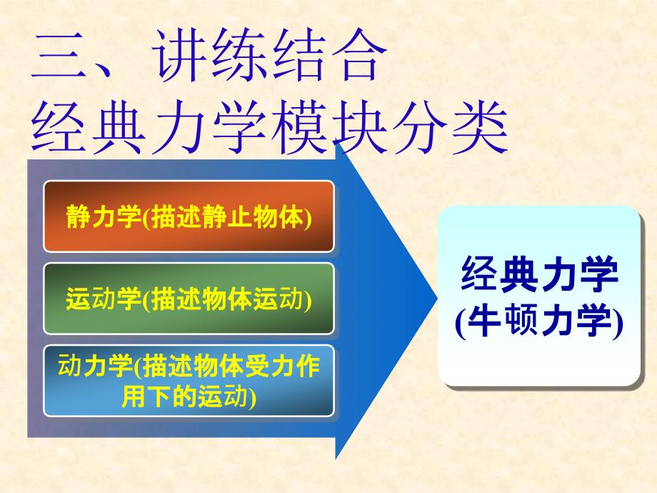 经典力学的局限性.ppt_第4页