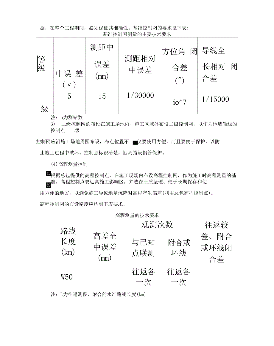 轨道交通地下连续墙施工组织设计(00002)_第3页