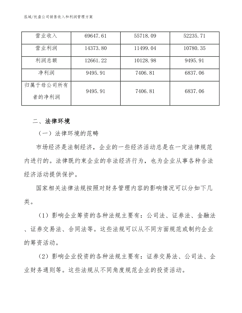 托盘公司销售收入和利润管理方案【范文】_第4页