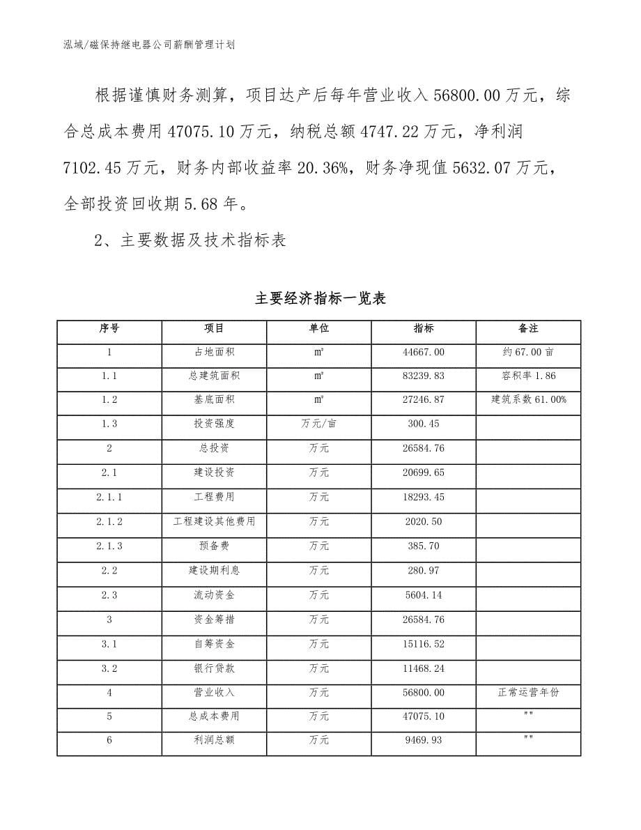 磁保持继电器公司薪酬管理计划【范文】_第5页