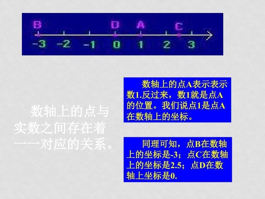 八年级数学上 平面直角坐标系1 ppt_第5页