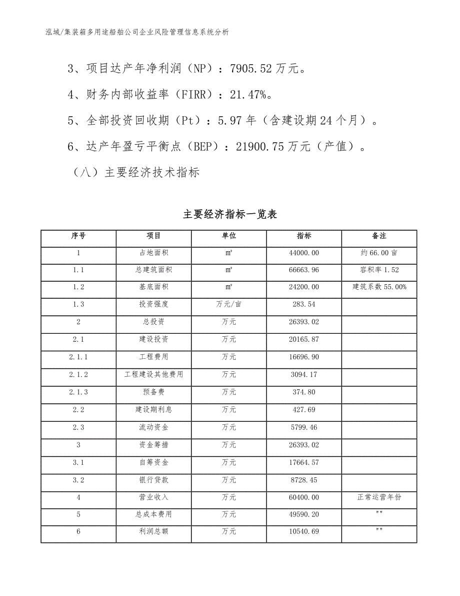 集装箱多用途船舶公司企业风险管理信息系统分析（参考）_第5页