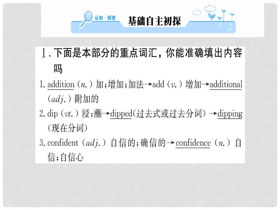 高中英语 Unit 5 Using Language课件 新人教版必修2_第2页