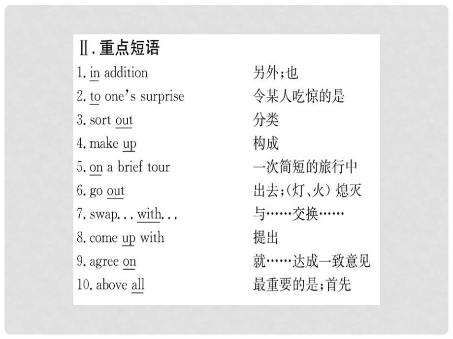 高中英语 Unit 5 Using Language课件 新人教版必修2_第4页