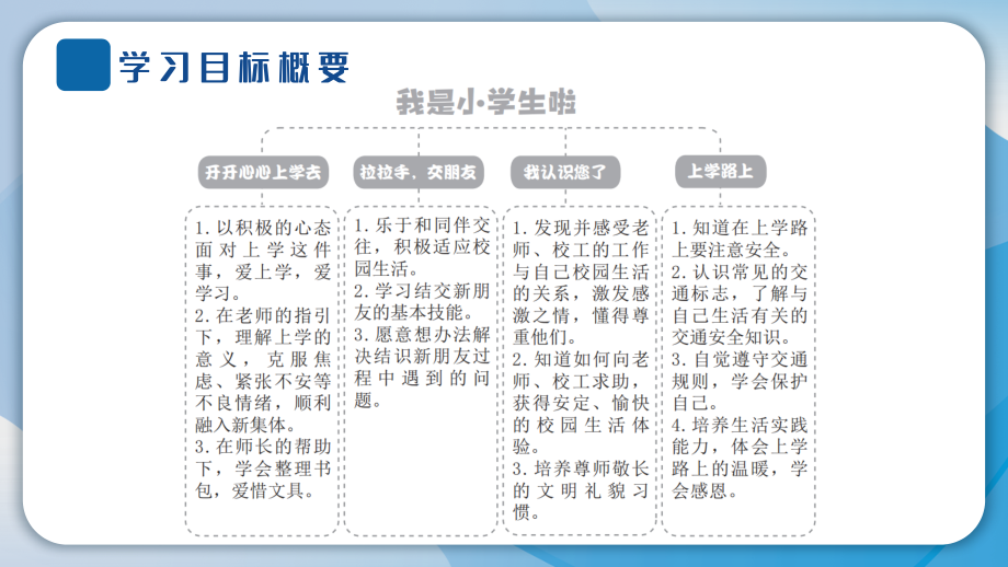 部编版一年级道德与法治上册练习题课件+单元测试期中期末测试课件【全册】_第2页