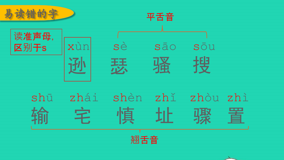 四年级语文上册第三单元复习课件新人教版_第3页