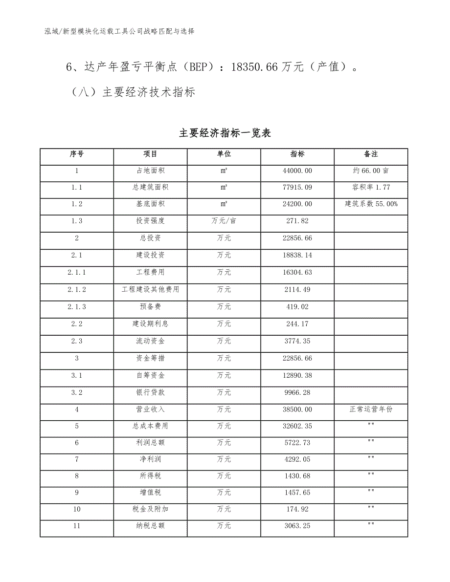 新型模块化运载工具公司战略匹配与选择_范文_第4页