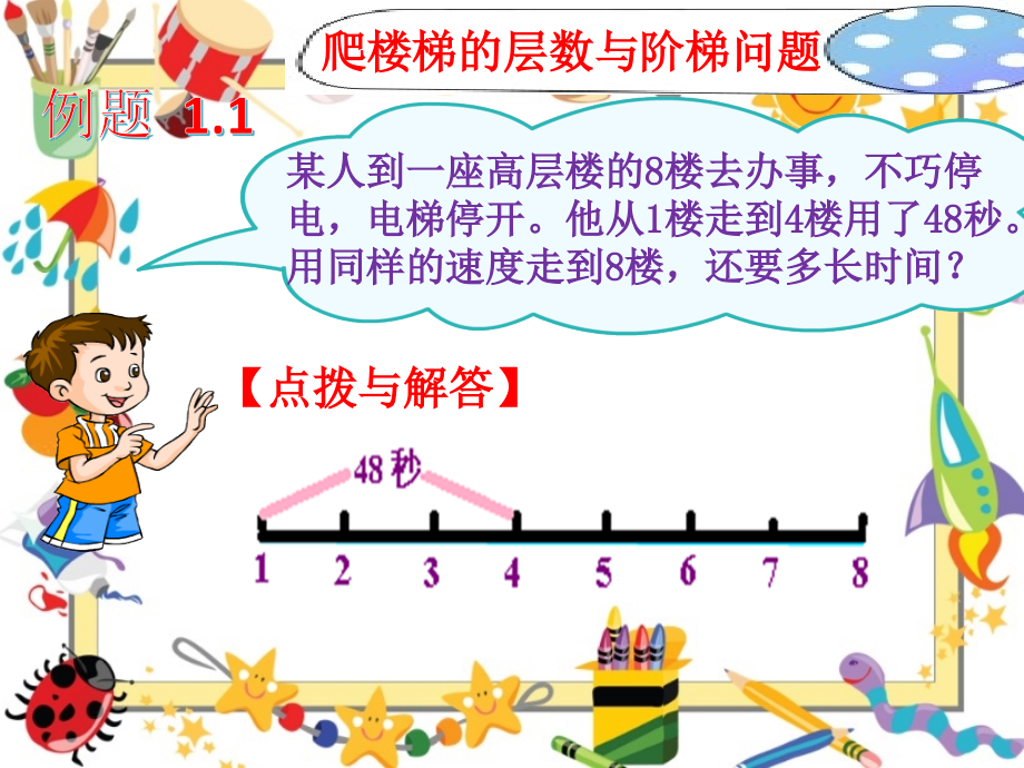 数学奥数通用版上册六年级归纳总结ppt课件精品_第4页