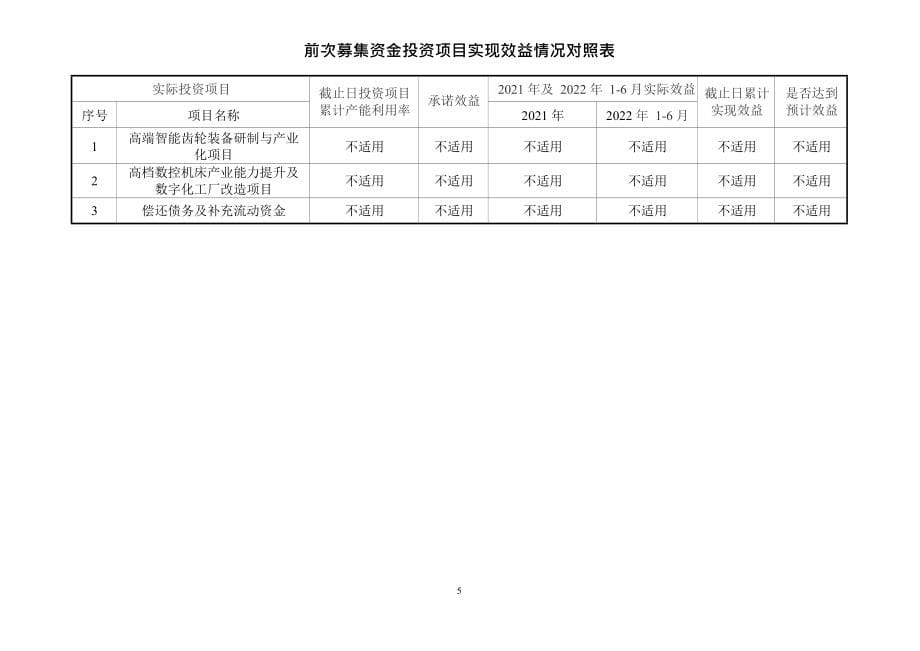 秦川机床：前次募集资金使用情况报告_第5页