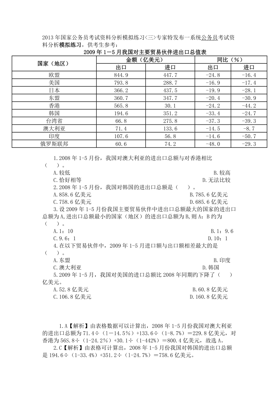 2013年国家公务员考试资料分析模拟练习三_第1页