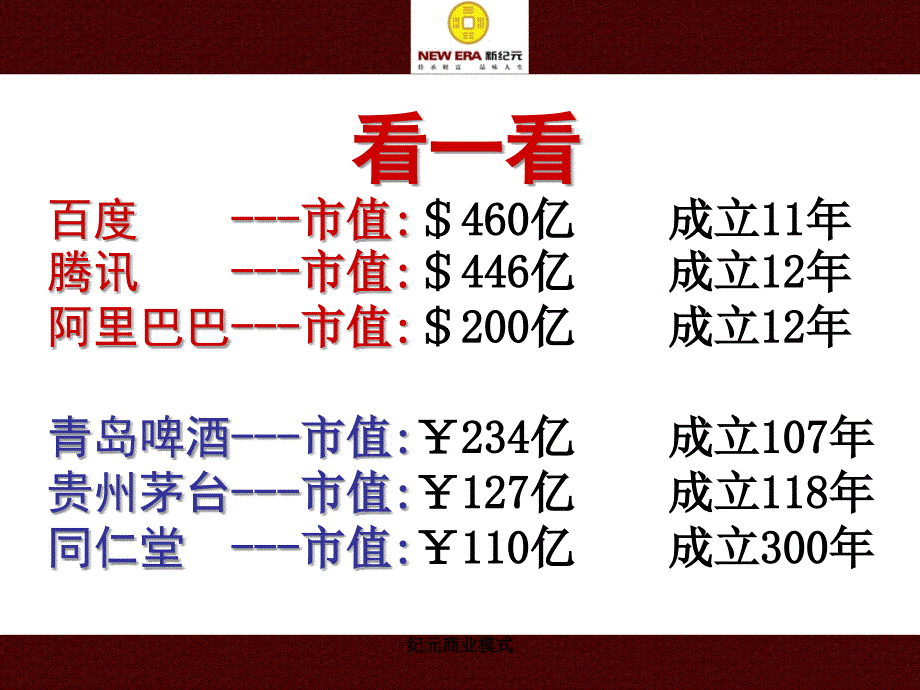 纪元商业模式课件_第3页