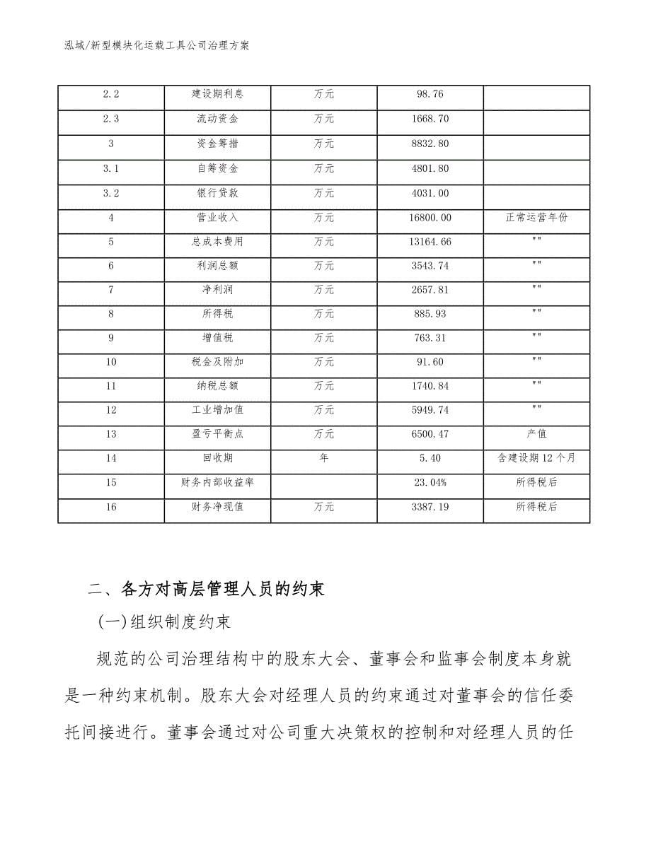 新型模块化运载工具公司治理方案_范文_第5页