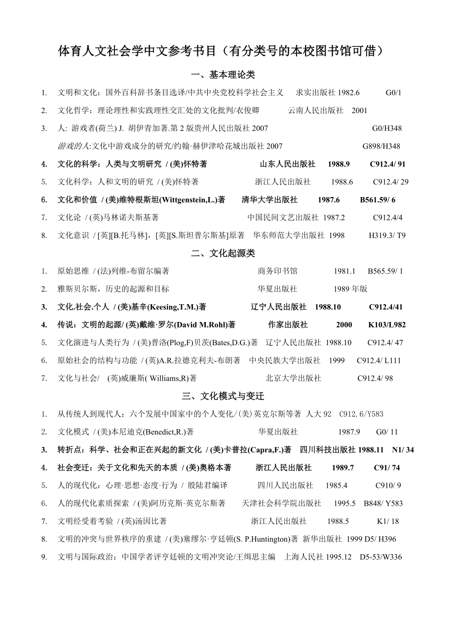 体育人文社会学参考书目_第1页