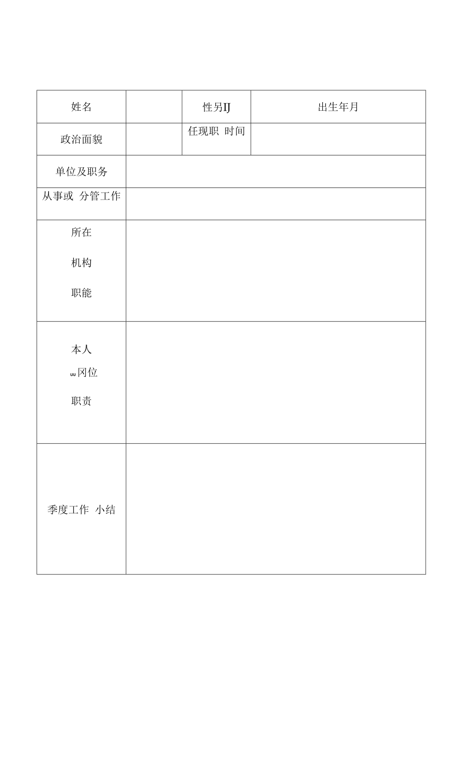 个人岗位职责和工作完成任务小结表_第2页