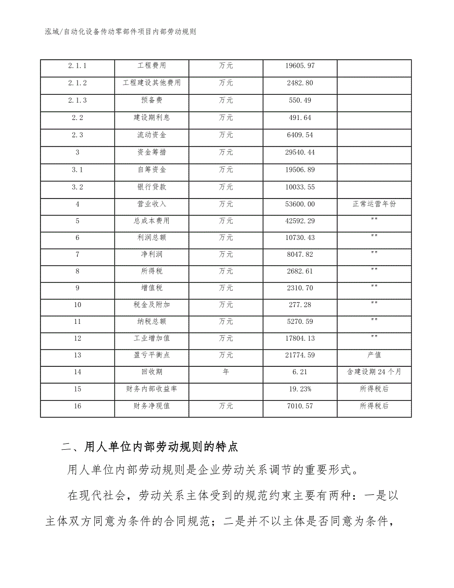 自动化设备传动零部件项目内部劳动规则【范文】_第4页