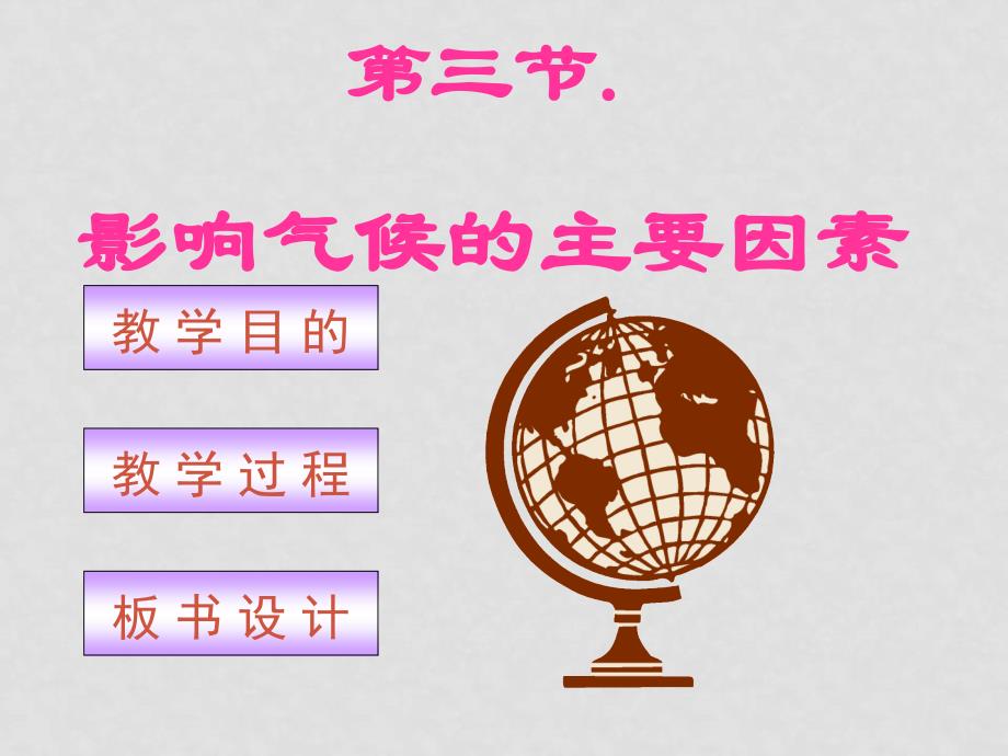 七年级地理上册 第四章第三节影响气候的主要因素课件 湘教版_第1页