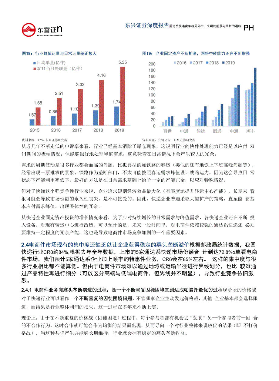 通达系快递竞争格局分析曲折的道路与光明的前景_第2页