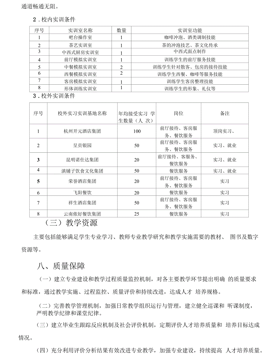 酒店管理与数字化运营专业三年制人才培养方案专业名称、类别、学习形式、学制及招生对象_第4页