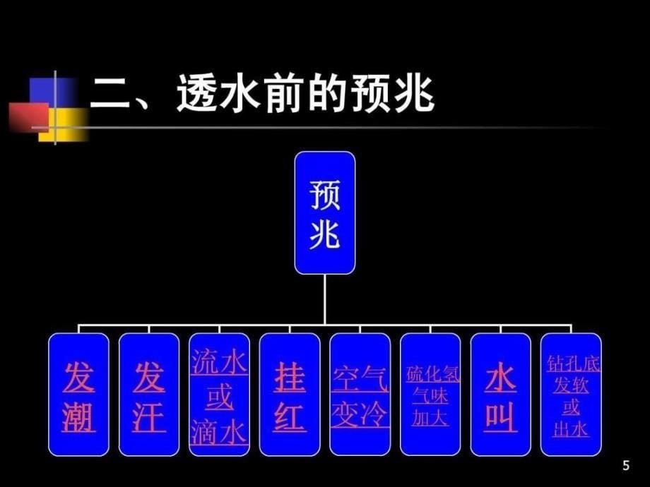 煤矿井下透水事故的自救_第5页