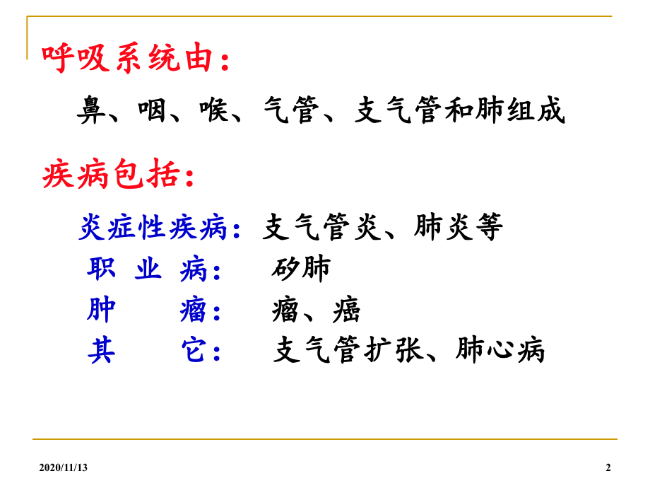 病理学呼吸系统疾病-课件_第2页