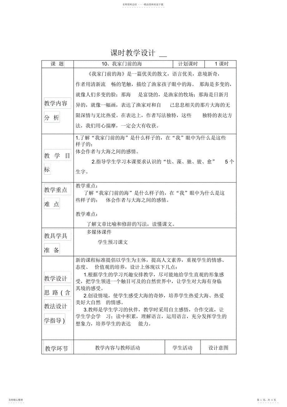 2022年我家门前的海_第1页