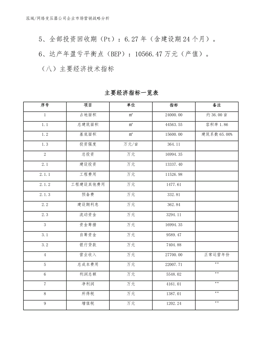 网络变压器公司企业市场营销战略分析_第4页