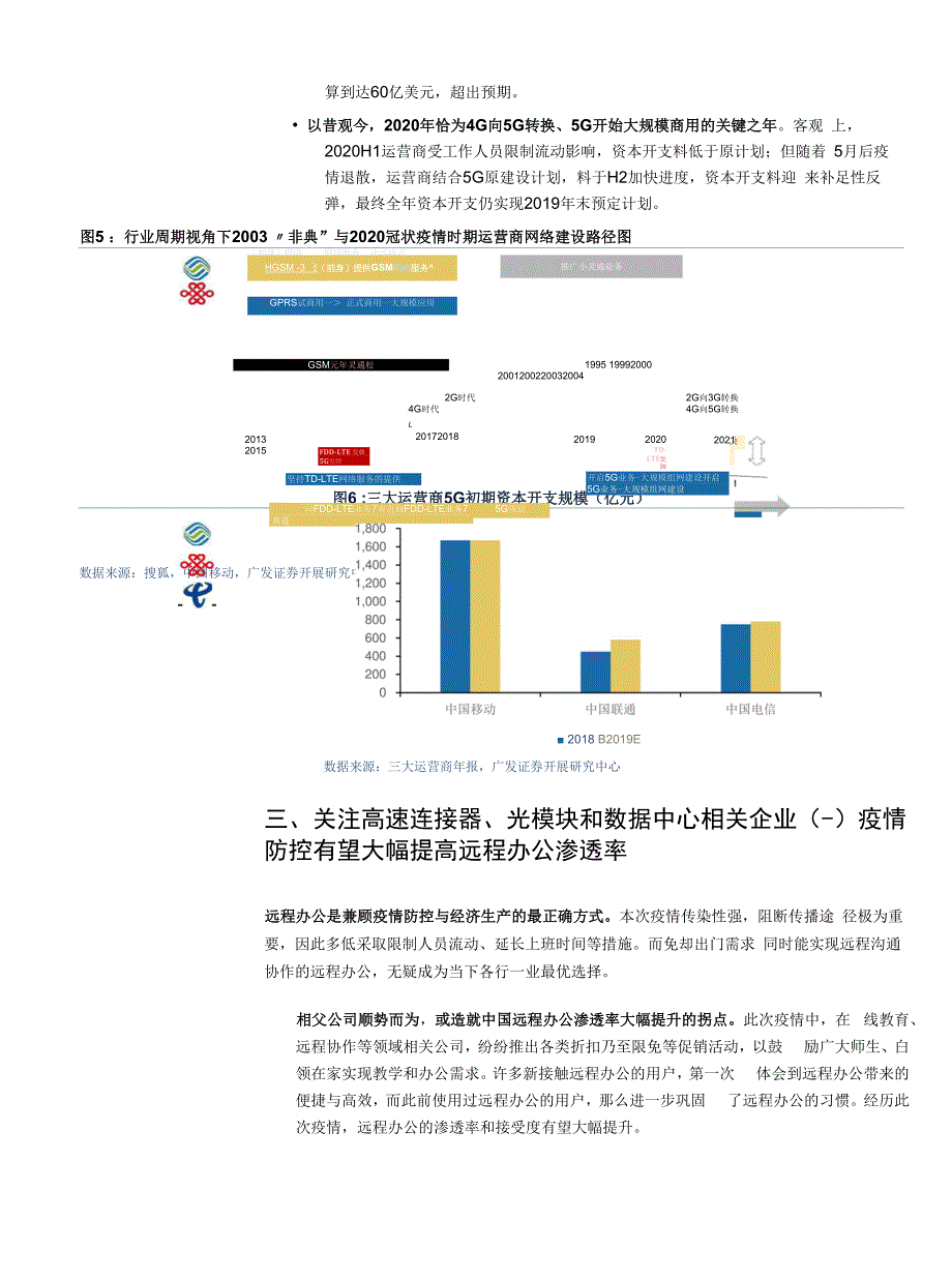 通信行业：新冠疫情对通信行业影 响分析_第2页