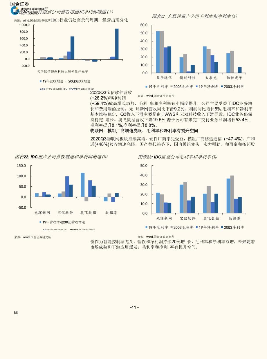 通信行业三季报总结和行情展望：结构分化超配龙头_第2页