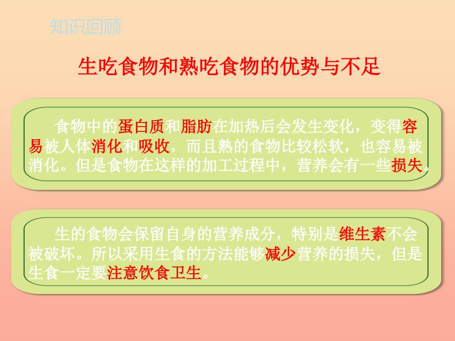 四年级科学下册3食物5面包发霉了课件1教科版.ppt_第2页