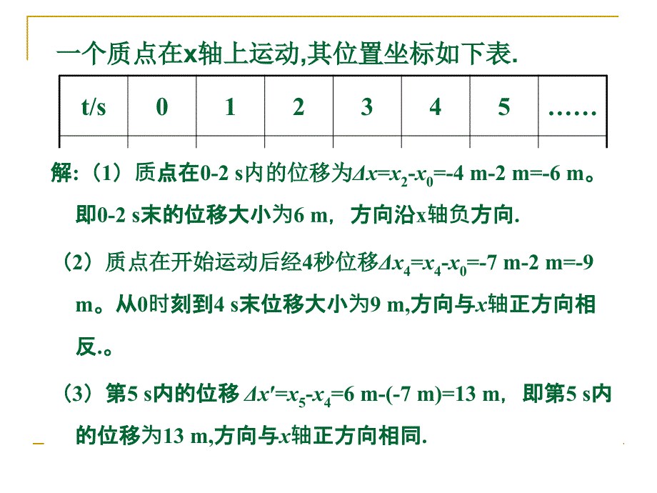 运动快慢的描述速度叶忠三亚市第四中学高中物理组_第2页