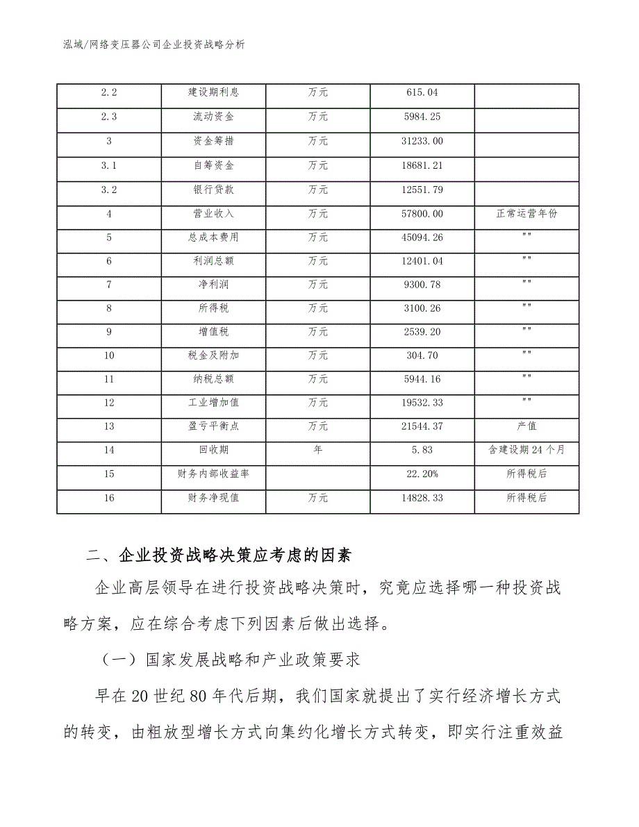 网络变压器公司企业投资战略分析_参考_第4页