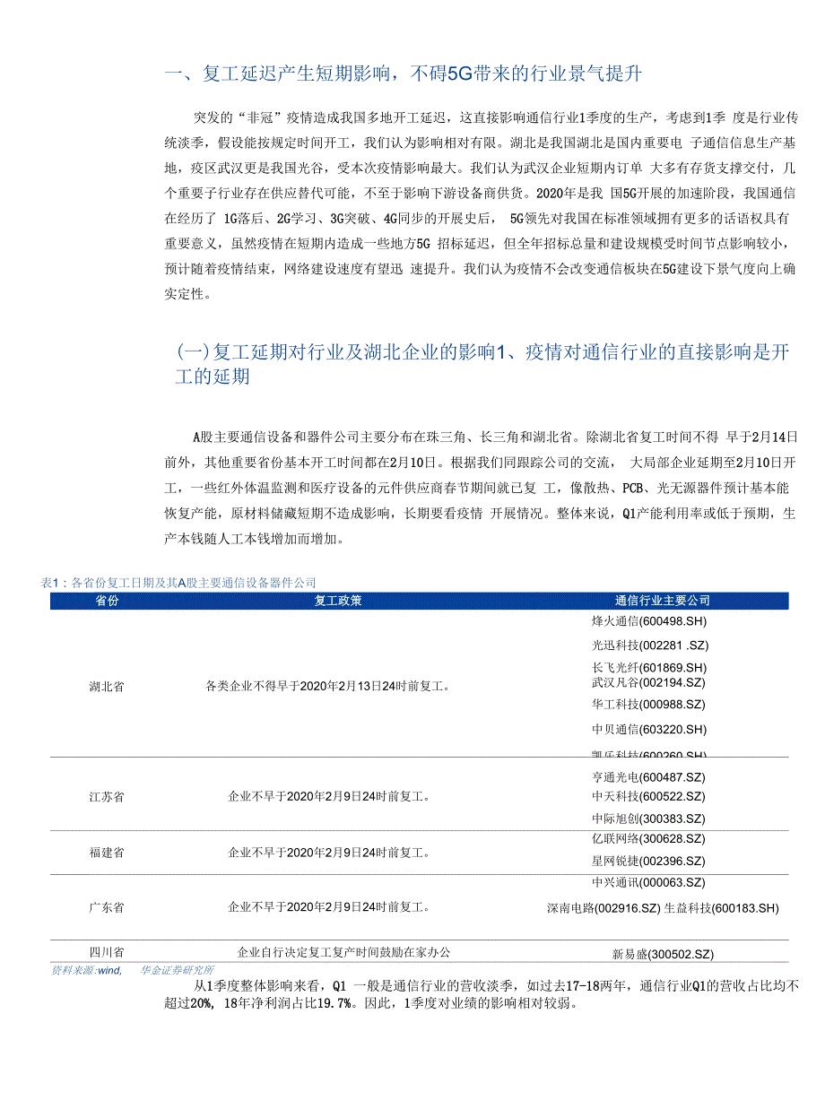 通信行业：疫情对通信行业的影 响和机遇有几何_第3页