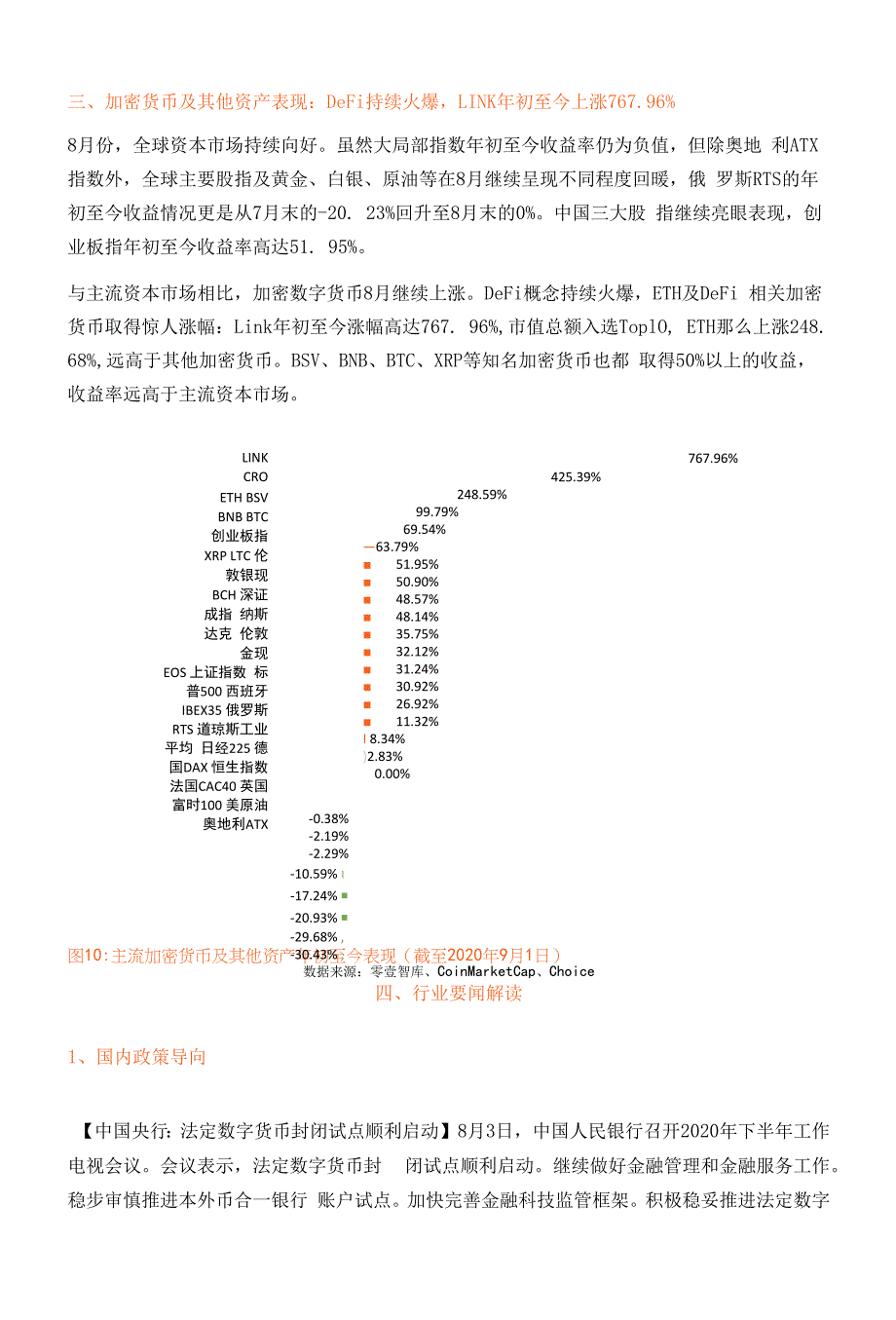 全球区块链产业发展月报(2020年8月)_第2页