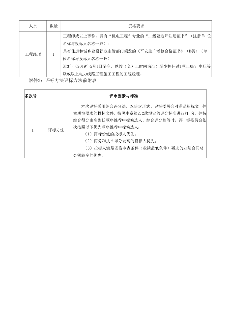 资格审查条件评标办法资格审查条件_第3页